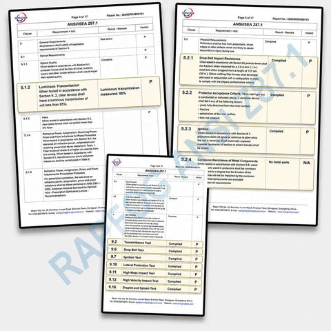 ANSI Z87.1 certification report showing completed tests for Bulk Clear Safety Glasses With Ansi Z87 Certification For Construction And Laboratory Use 36 Pack Individually Wrapped