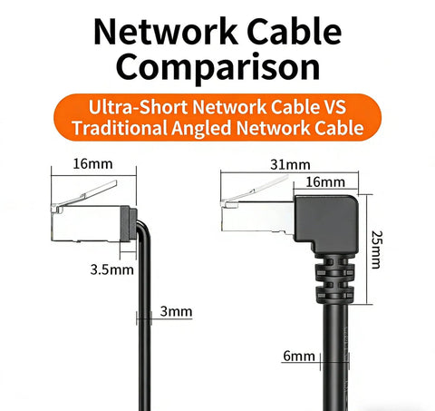 2-Pack Cat6 Ethernet Cables, Ultra Slim Flat Patch Cord, 15cm Short Length, comparison with traditional angled connector