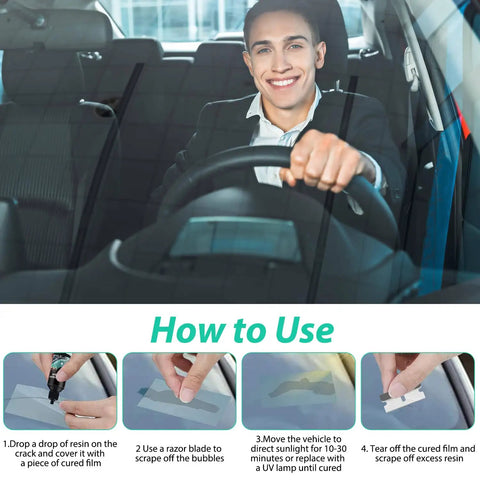 Man using Windshield Chip And Crack Repair Kit For Cars With Nano Fluid For Quick Cures in car with DIY instructions shown