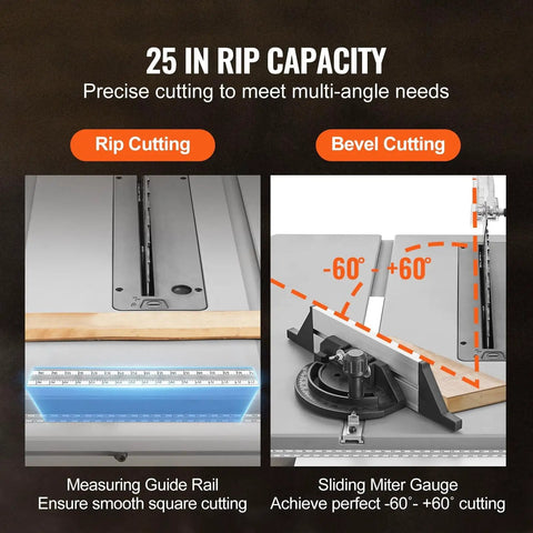 10 Inch Electric Table Saw Rips Wood And Plastics Like Butter With Powerful Motor Dust Port And 25 Inch Rip Capacity, showing measuring guide rail and miter gauge.