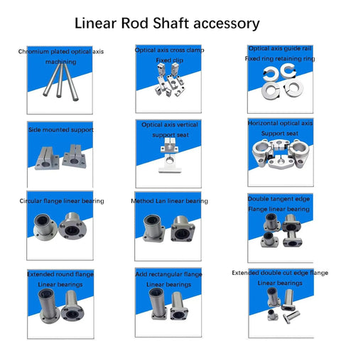 Image of linear rod shaft accessory kit featuring optical axis components, mounts, and bearings used in precision motion systems
