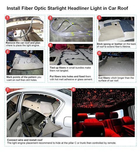Installation steps for fiber optic starlight headliner inside car, showing process from marking holes to final starry effect.