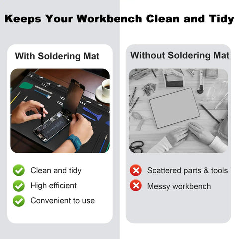 Comparison of workspace with and without Extra Large Soldering Mat 27.6 Inches By 15.7 Inches With ESD Wrist Strap Grounding Kit.