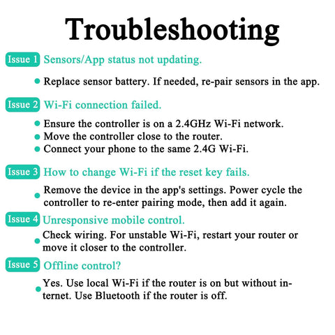 Troubleshooting guide for WiFi Garage Door Opener Remote with Alexa Google Assistant Siri 2.4GHz WiFi No Hub Needed
