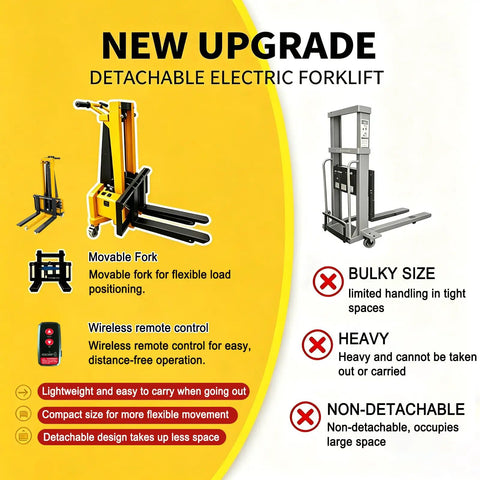 Heavy Duty Electric Pallet Lift Stacker With Remote Controlled Height Tweaking And Wide Forks For No Sweat Home Moving Garage Organizing And Easy 660 Pound Heavy Load Handling on yellow background.