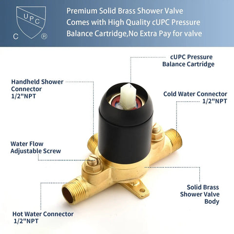 Matte Black Shower System With Dual Fixed And Handheld Heads Featuring Six Spray Modes And A Three Way Diverter Valve, solid brass shower valve with connectors.