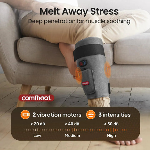 Top Rated Heated Shoulder Wrap For Pain Relief With Adjustable Compression Strap To Slap On And Melt Away Stubborn Knots For Next Level Muscle Recovery on leg.