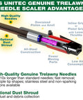 Cutaway of Heavy Duty 19 Needle Pneumatic Scaler Kit With 3000 BPM, highlighting internal construction and features.