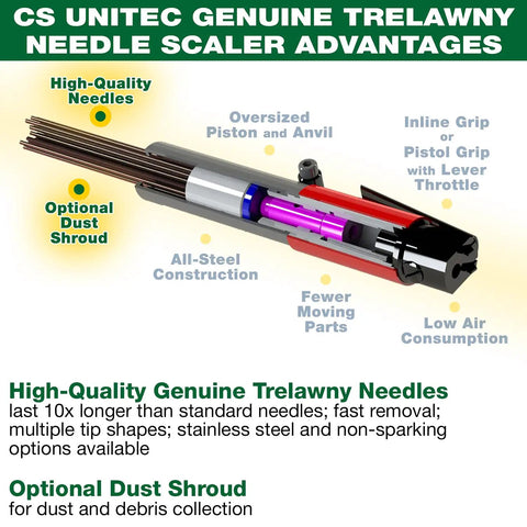 Cutaway view of Heavy Duty 28 Needle Scaler Kit With 3BPG Power, 2200 BPM, Pistol Grip Pneumatic Scaler highlighting internal components.