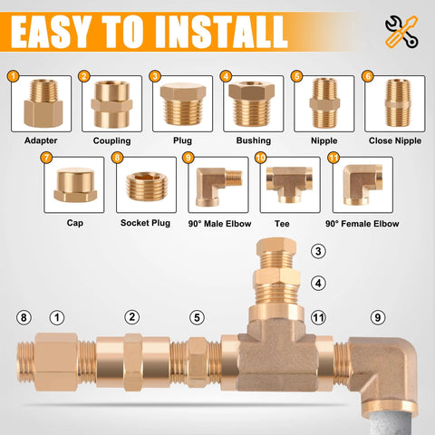 Amazon Ailbiuko brass pipe fittings set, 156 pcs, includes adapters, couplings, plugs, bushings, nipples, elbows and tees