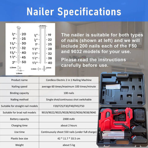 Ergonomic Grip Cordless 21 Volt 2 In 1 Brad Nailer With Adjustable Depth And Bright Work Light to showcase product specifications.