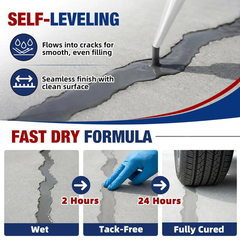 Heavy Duty Concrete Crack Filler Self Leveling Cement Sealant Gray Caulk For Driveways Sidewalks Patios shows application process and drying stages.