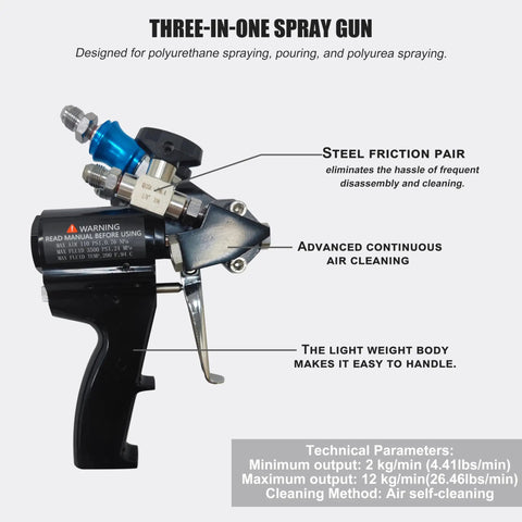 Three-in-one spray gun designed for polyurethane spraying, featuring advanced air cleaning and lightweight body for easy handling.