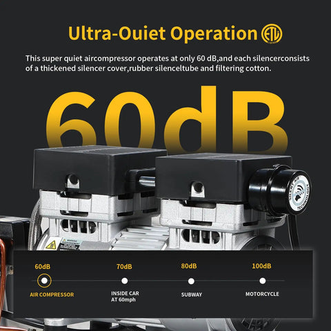 2 Gallon Portable Air Compressor 0.75HP Oil Free Ultra Quiet 60dB showing quiet operation and sound comparison at various dB levels.