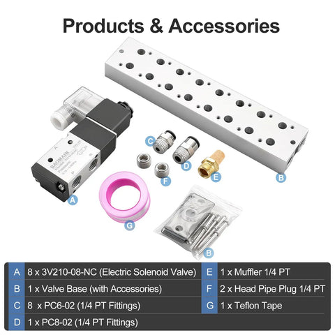 Eight-Station Solenoid Valve Manifold Kit, Heavy-Duty 12V DC 3 Way 2 Position Pneumatic Air Valves, model 3V210-08 parts layout.