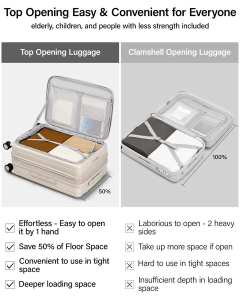 Amazon Hanke 24-inch expandable top-opening hard-shell luggage on wheels, ivory; side-by-side with clamshell version