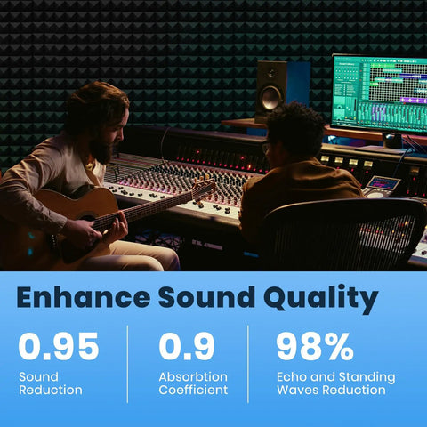 Two musicians in a home studio using 52 Pack Pyramid Acoustic Foam Panels 12X12X2 Inch for sound dampening.