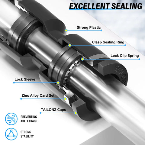Close-up of push-to-connect pneumatic fitting showing strong plastic sealing and zinc alloy card set for leak prevention.