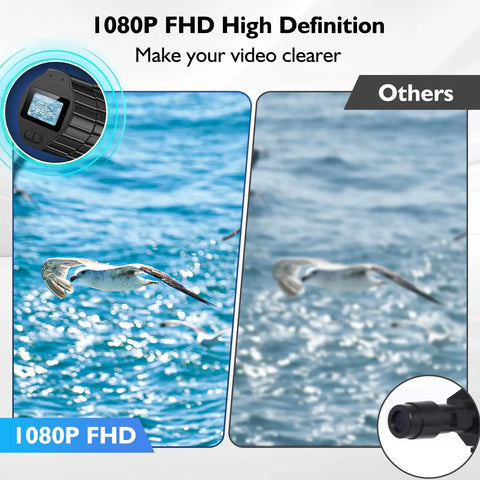 Comparison of bird in flight using 64GB WiFi Telescope Eyepiece Cam With 1.5 Inch LCD Screen 1080P HD Video And 2MP Photos