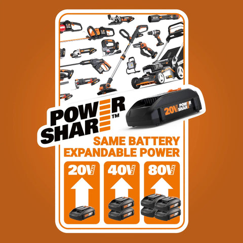 Power Share battery system with multiple tools including the Power Share 20V Cordless Hammer Drill With Brushless Motor 1/2 In Heavy-Duty Chuck