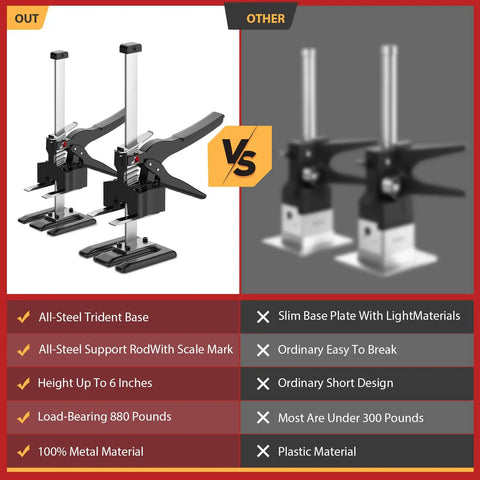 Comparison of Super Handy Arm Lifter Hand Jack Tool with another brand highlighting material and weight capacity differences.