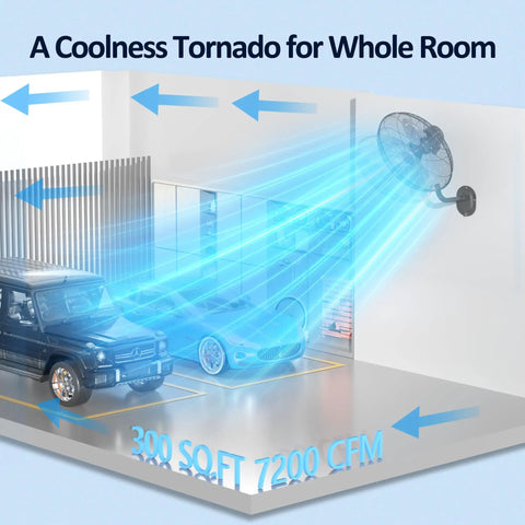 20 Inch High Velocity Wall Mount Industrial Fan With 7200 CFM Wired Remote expelling air in garage with vehicles.