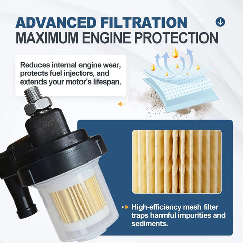 Fuel Filter Assembly Replacement For Yamaha Outboard Motors Heavy Duty Fits 115HP 130HP 140HP 150HP 175HP 200HP 225HP Two Stroke And Four Stroke Fits Five Sixteenths Inch Fuel Line And Eight Millimeter Nipple Barb Easy Install with advanced filtration display