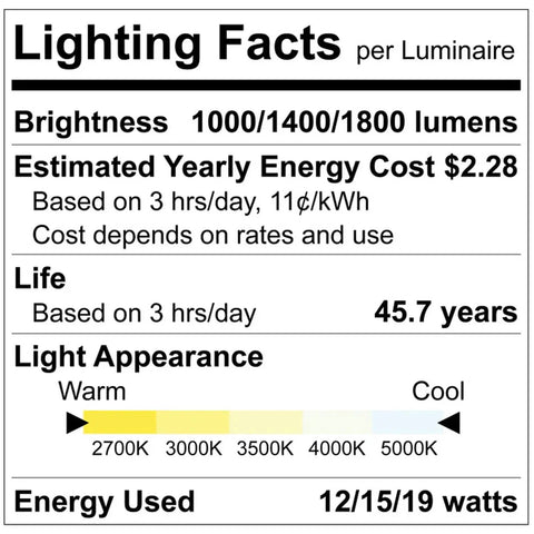 Lighting facts label for Real Deal 4 Inch Canless Recessed LED Lights Featuring Quick Dial 5 Cct Color with brightness and energy details.