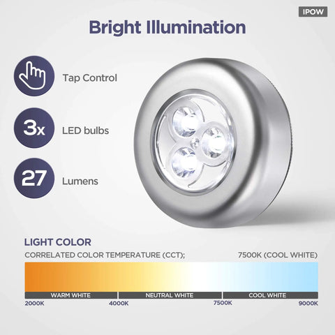 5 Pack LED Battery Powered Wireless Night Lights No Sweat Stick On Tap Touch Lamps For Closets Cabinets Counters And Utility Rooms Cordless Puck Lights Batteries Not Included close-up with LED bulb details.
