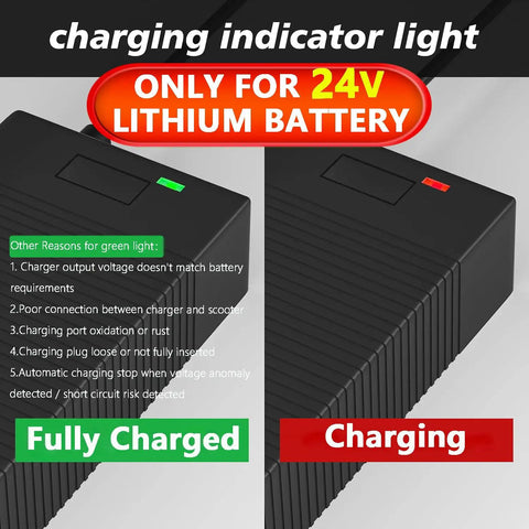 Image showing the charging indicator light of a 24V Lithium Battery Charger for Electric Scooters and Skateboards, fully charged and charging.