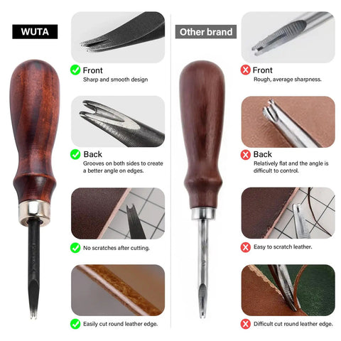 Comparison of WUTA Top Shelf Leather Edge Beveler Set with smooth wood handle and other brand's skiving knives, highlighting differences.