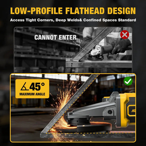 Ultra Slim Flathead Angle Grinder Fits Dewalt 20V Max Battery Tool Only tight space grinding shown accessing corners.