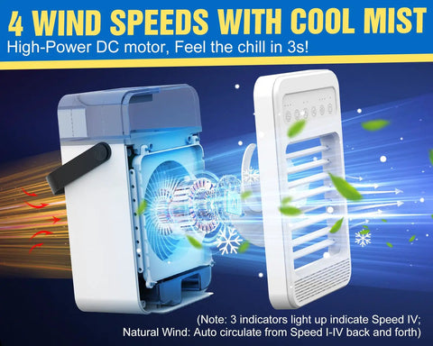 4 In 1 Portable Air Conditioner Fan With Touch Screen Evaporative Cooler showing 4 wind speed settings and cool mist