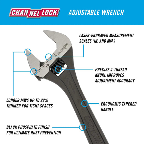 Heavy Duty 18 Inch Adjustable Wrench With Wide Jaw Capacity For Big Nuts And Bolts Long Jaws For Better Grip In Tight Spaces Inch and Millimeter Scales