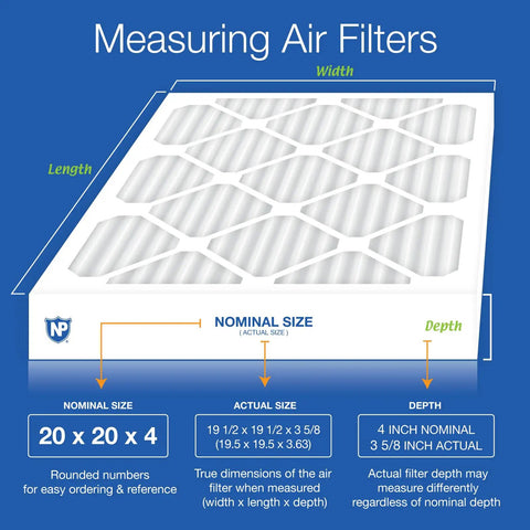 Diagram of 20x20x4 Inch Pleated MERV 12 Air Filter Twin Pack for Home HVAC Actual Size 19.5x19.5x3.63 showing measurements