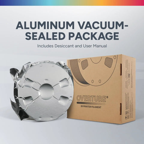 Pro 1.75Mm Petg Filament 10K Bundle ten 1kg spools in aluminum vacuum-sealed package with user manual and desiccant.