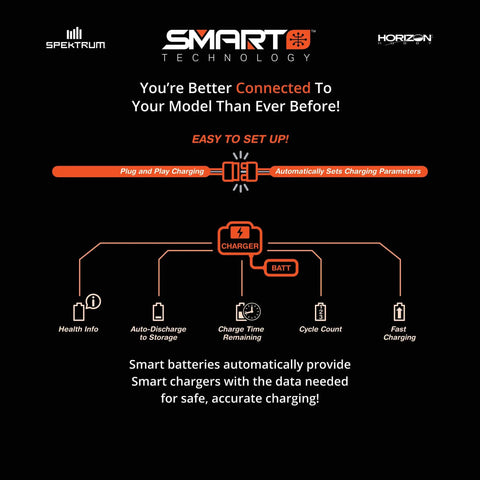 Diagram of Smart RC Hobby-Grade LiPo Battery Pack 3200mAh 3S 11.1V 30C IC3 Connector with data tracking features