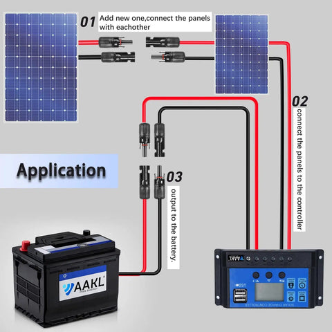 Diagram showing 10 AWG Solar Extension Cable 30 Ft For Roof PV Systems With Male And Female Connectors 30 Amp DC Wire Heavy Duty.