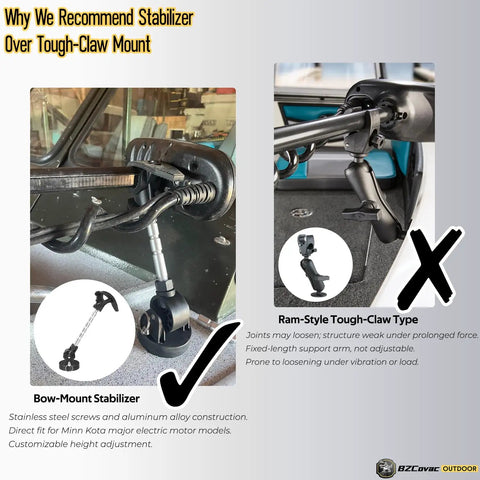 Comparison of Trolling Motor Stabilizer Mount And Shock Absorber For Terrova Ulterra PowerDrive with adjustable arm and tough-claw option.
