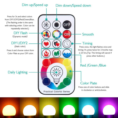 Wireless remote control for Ultra Straight Fire RGBW LED Bulb, featuring color buttons, dimming, and timer functions.