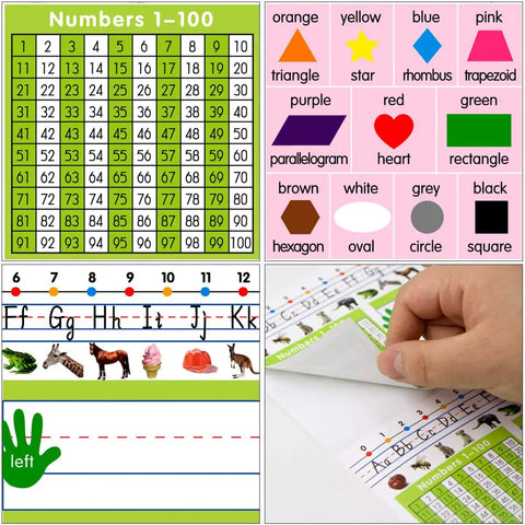 Self Adhesive Desk Nameplates Set For Primary Students Pack Of 36 14 By 4 Inches Manuscript Alphabet with colorful shapes