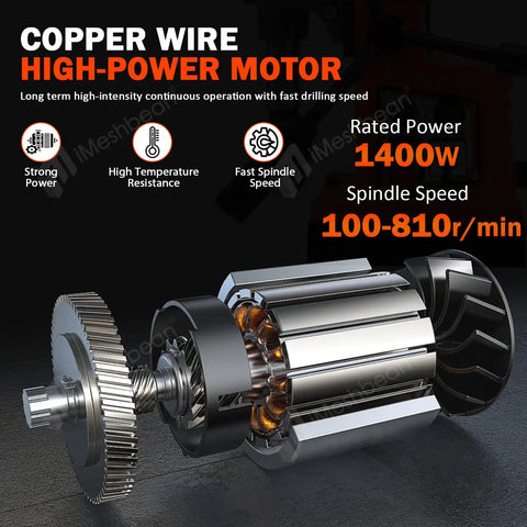 Beefy Magnetic Drill Press 1400W Copper Motor, 1.6 Inch Boring Diameter, 810 RPM Variable Speed, motor details displayed