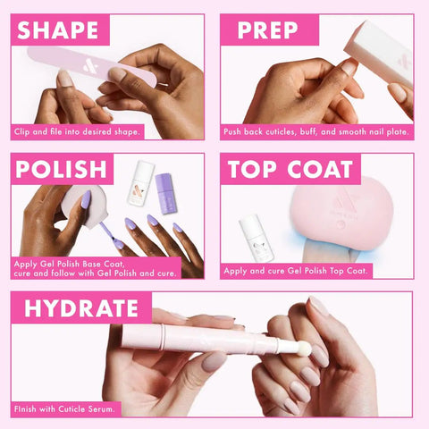 Steps of at-home manicure using Gel Nail Starter Kit With Peel-Off Base Coat, Gel Base Coat, Gel Top Coat, Pro LED Lamp, Nail Tools.