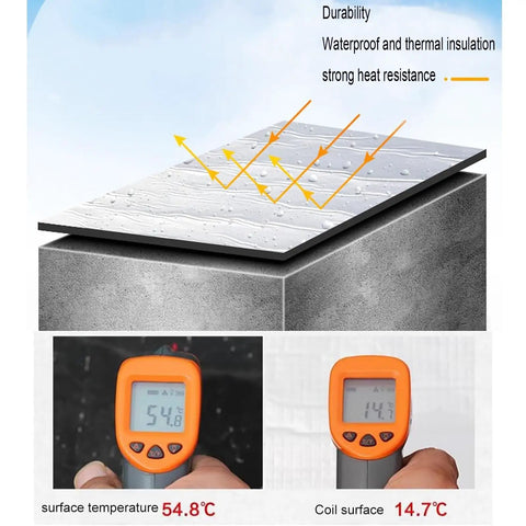 Battle Tested Heavy Duty Waterproof Bitumen Tape With Aluminum Foil Self Adhesive Roofing Felt Pro Level Flashing Tape For No Nonsense Leak Proof Roof Underlayment Roll applied to a roof measuring surface temperature 54.8°C.