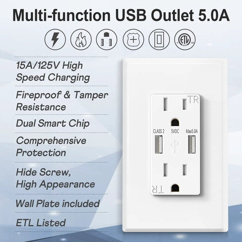 10 Pack Dual USB Wall Outlet With 5.0A Fast Charging Ports, Duplex 15A Tamper Resistant Receptacles, Wall Plate Included
