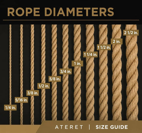 Different rope diameters for Ultra Versatile UnManila Rope 1.5 Inch By 50 Feet 3 Strand Polypropylene Cord