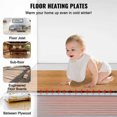 Infographic of baby on heated floor showing PEX Radiant Floor Heat Transfer Plates 100 Pack installation layers.