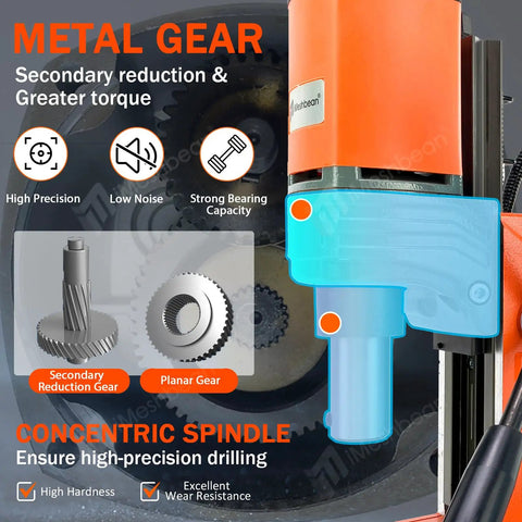 Beefy Magnetic Drill Press 1400W Copper Motor with metal gear and concentric spindle for precision drilling.