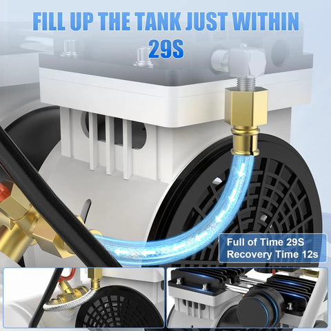 Azzuno 1 Gallon Ultra Quiet Air Compressor With Portable Electric Oil Free Motor showing quick fill with hose and fittings.