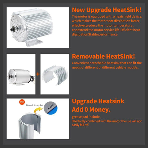 Beast Power 1000W 48V Brushless Go Kart Motor Kit with upgraded heatsink for enhanced cooling and performance.